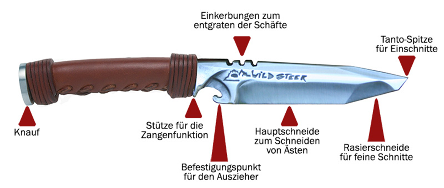WILDSTEER  das Original Wildsteer Bogen 
